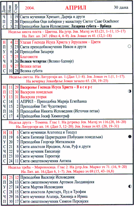 Pravoslavni kalendar  za april 2004