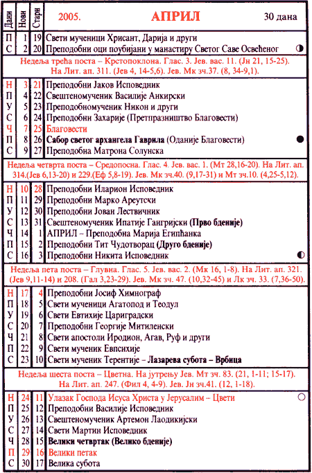 Pravoslavni kalendar  za april 2005