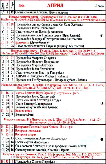 Pravoslavni kalendar  za april 2006