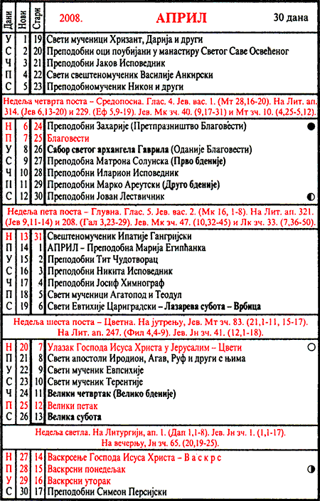 Pravoslavni kalendar  za april 2008