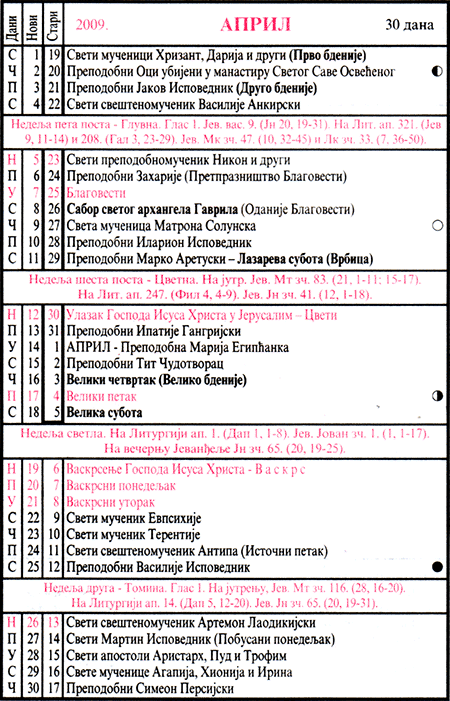 Pravoslavni kalendar  za april 2009