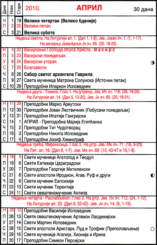 Pravoslavni kalendar  za april 2010