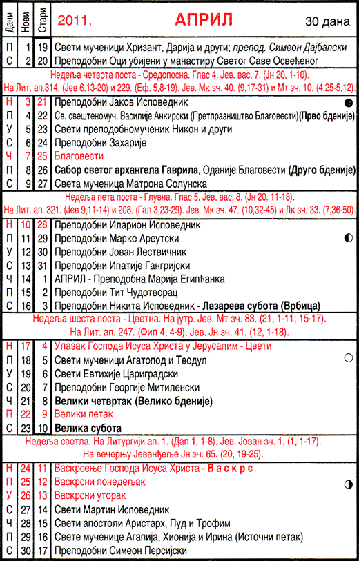 Pravoslavni kalendar  za april 2011