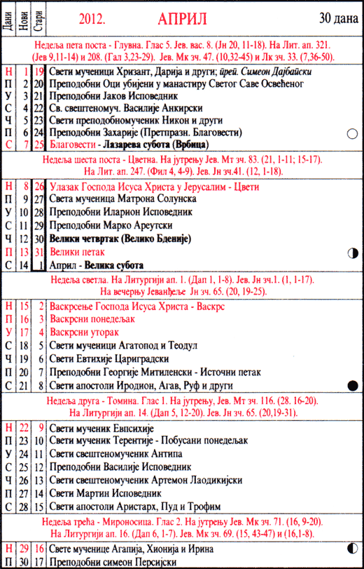 Pravoslavni kalendar  za april 2012