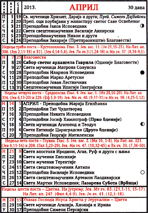 Pravoslavni kalendar  za april 2013