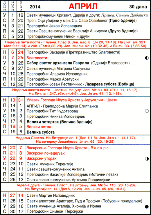 Pravoslavni kalendar  za april 2014