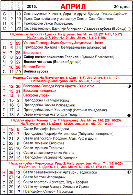 Pravoslavni kalendar  za april 2015