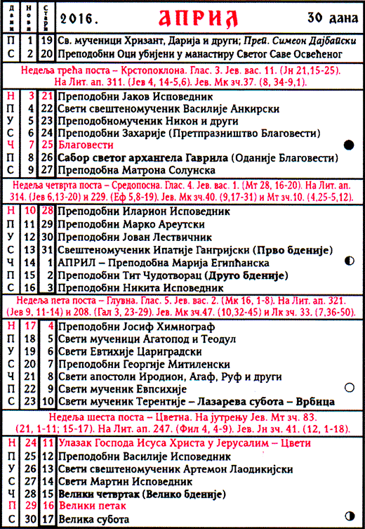 Pravoslavni kalendar  za april 2016