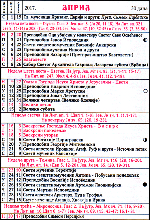 Pravoslavni kalendar  za april 2017