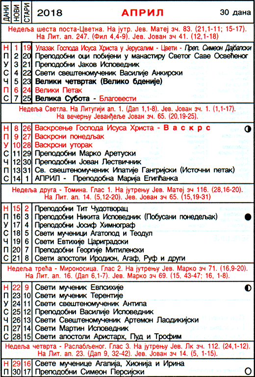 Pravoslavni kalendar  za april 2018