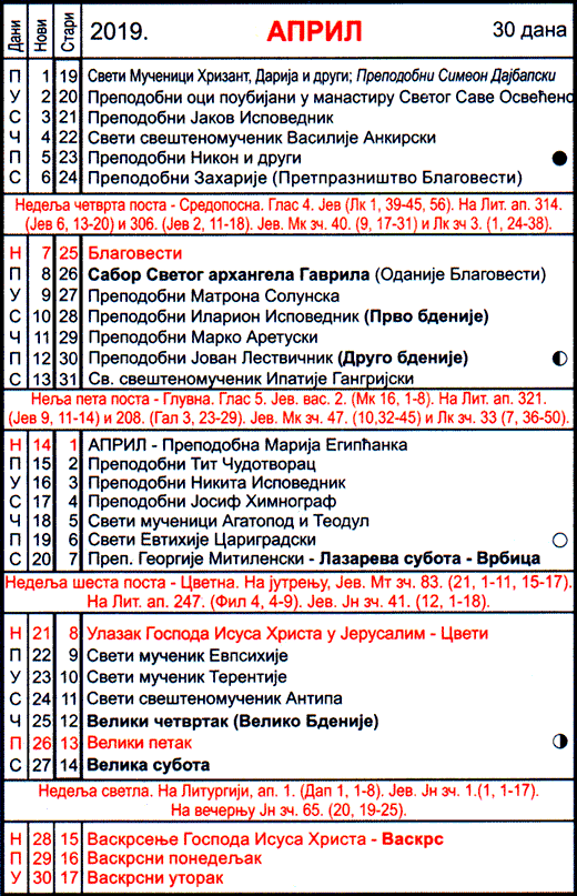 Pravoslavni kalendar  za april 2019