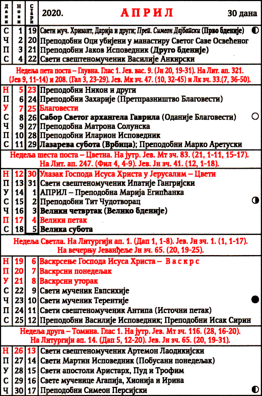 Pravoslavni kalendar  za april 2020