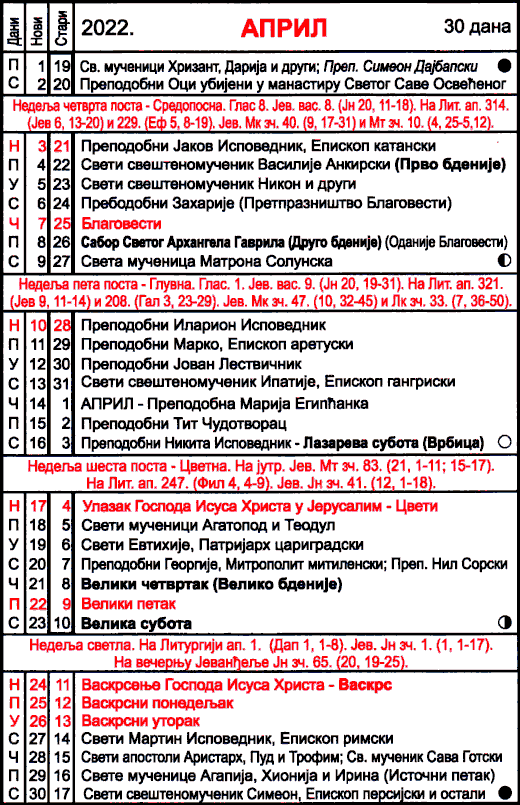 Pravoslavni kalendar  za april 2022