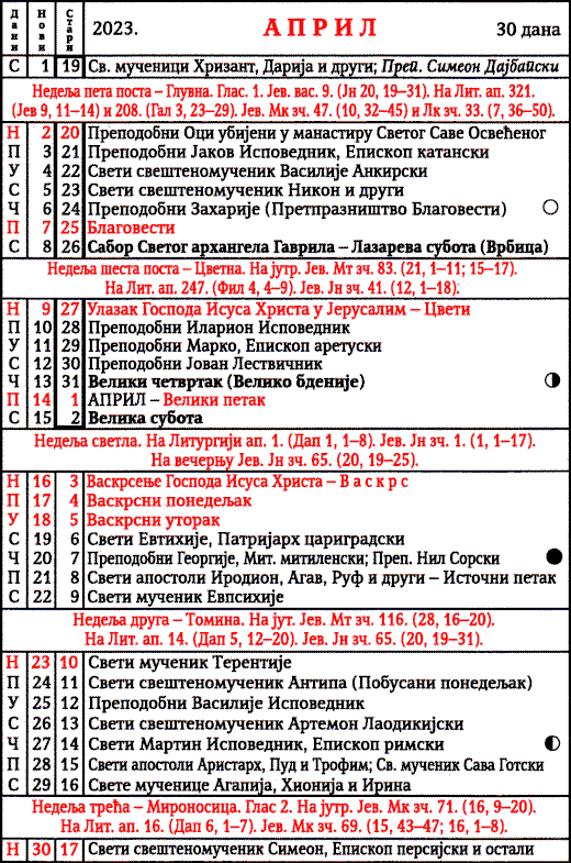 Pravoslavni kalendar  za april 2023