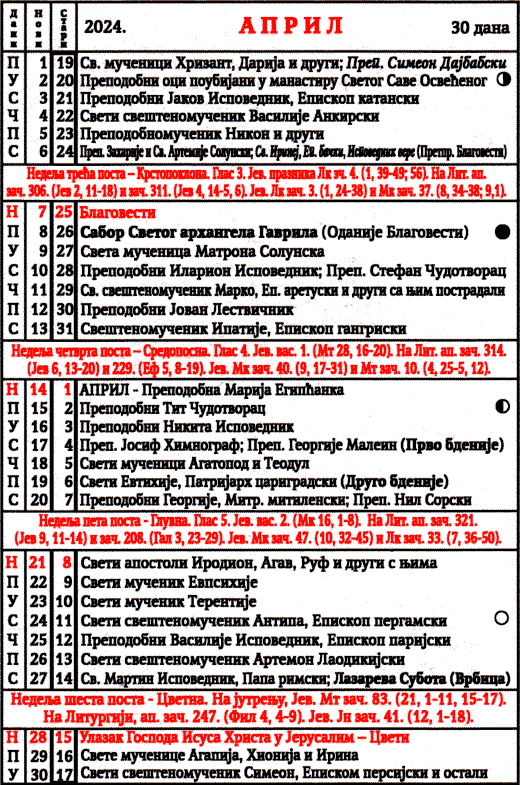 Pravoslavni kalendar  za april 2024