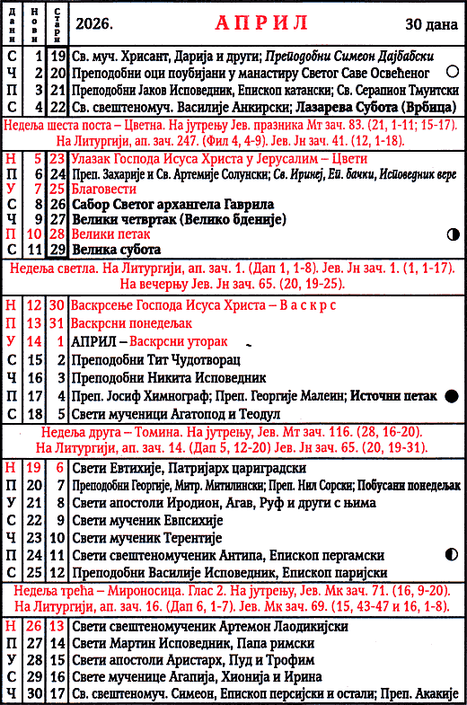 Pravoslavni kalendar  za april 2026