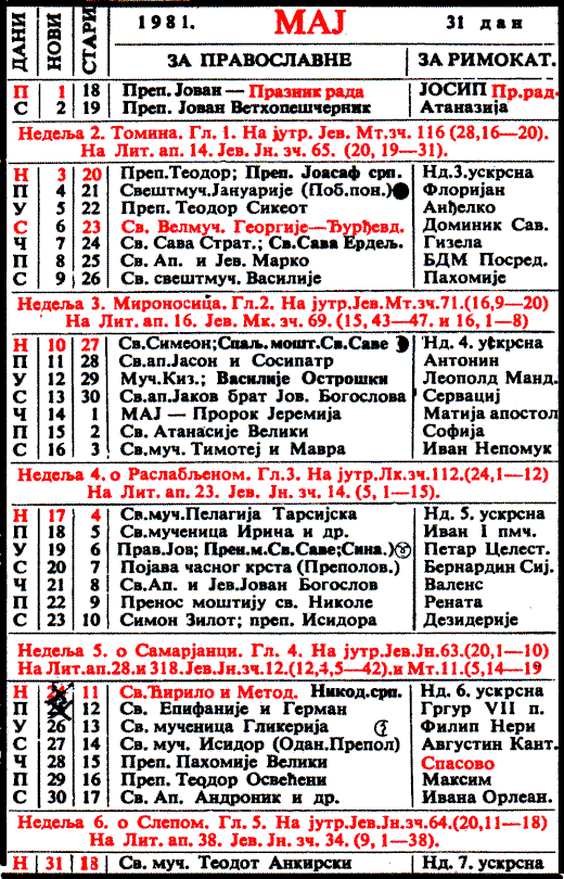 Pravoslavni kalendar  za maj 1981