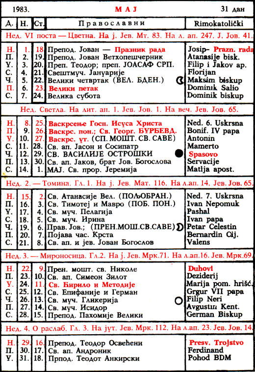 Pravoslavni kalendar  za maj 1983