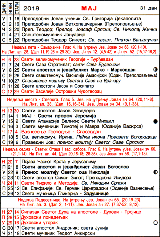 Pravoslavni kalendar  za maj 2018