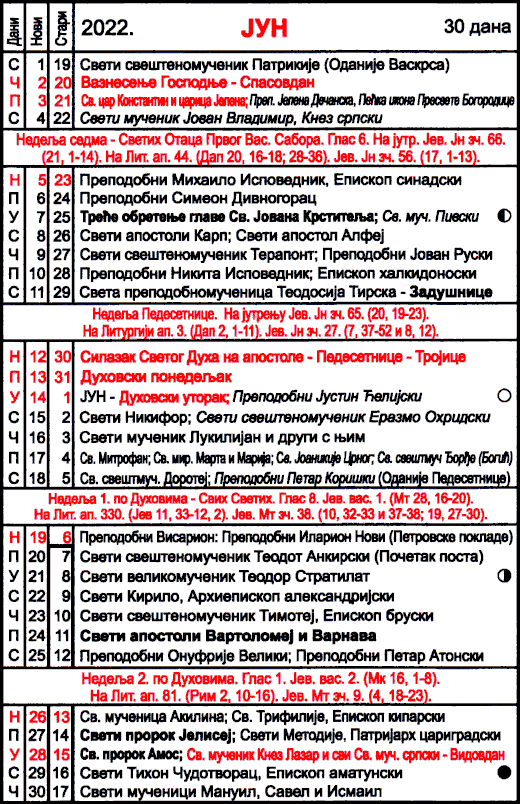Pravoslavni kalendar  za jun 2022