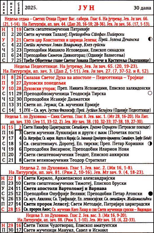 Pravoslavni Crkveni Kalendar Za Jun 2025