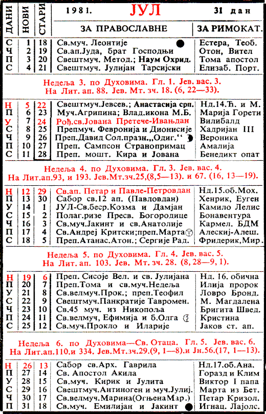 Pravoslavni kalendar  za jul 1981
