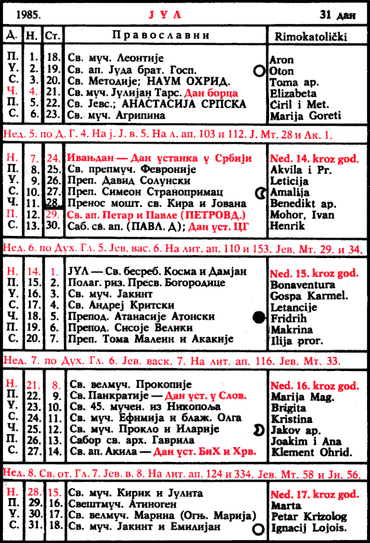 Pravoslavni kalendar  za jul 1985