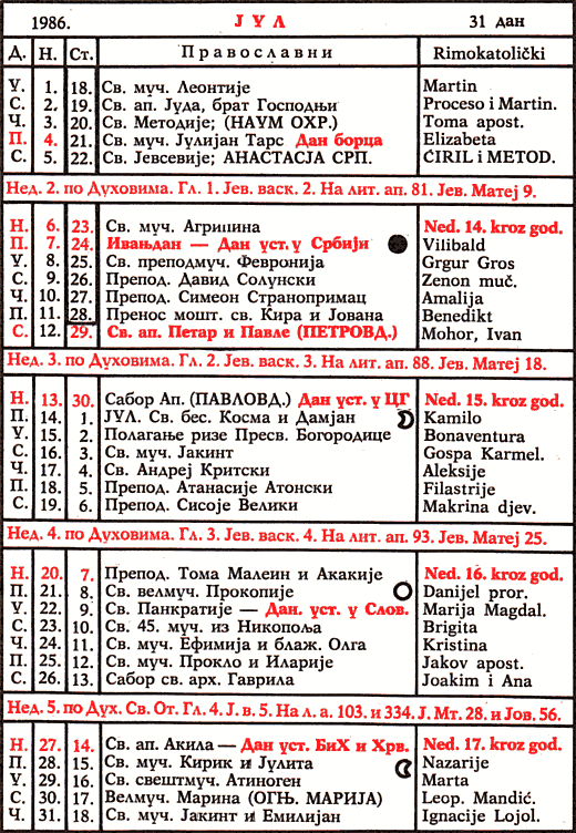 Pravoslavni kalendar  za jul 1986