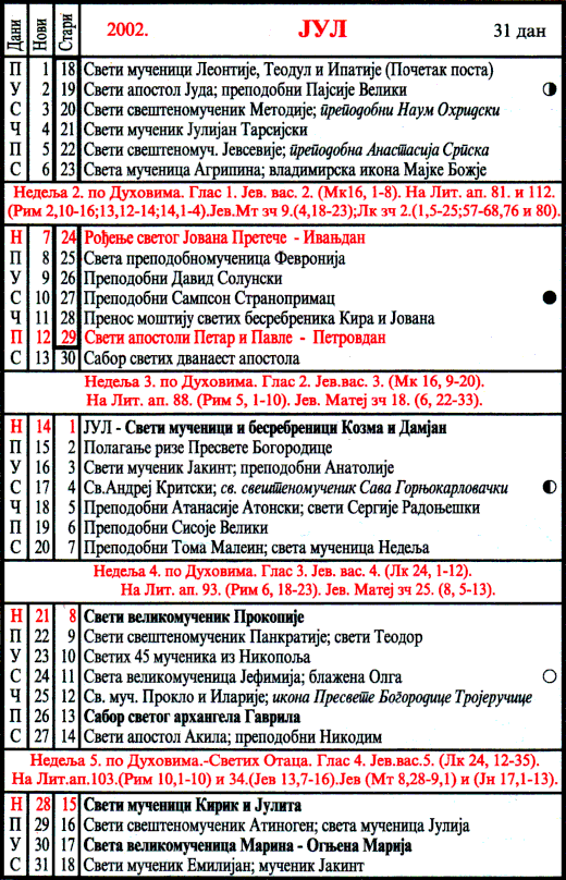 Pravoslavni kalendar  za jul 2002
