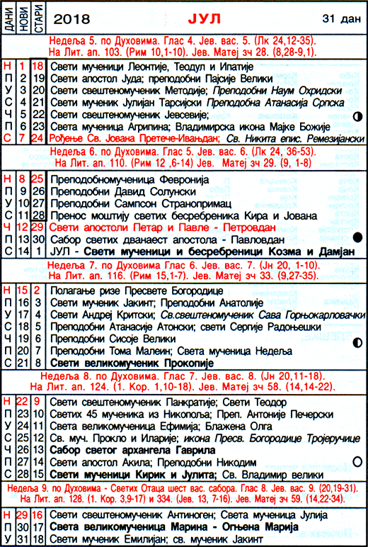 Pravoslavni kalendar  za jul 2018