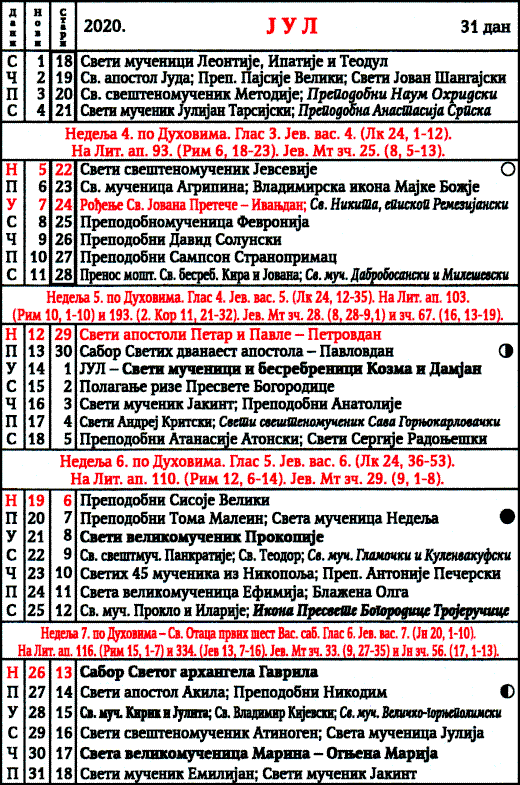 Pravoslavni kalendar  za jul 2020