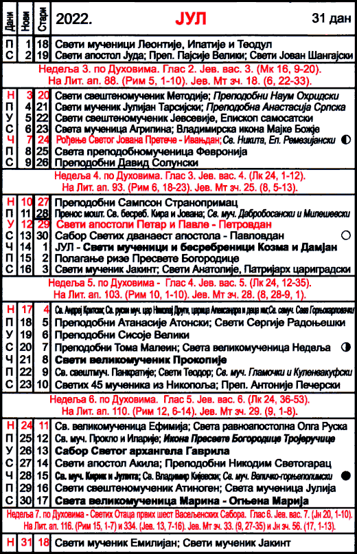 Pravoslavni kalendar  za jul 2022