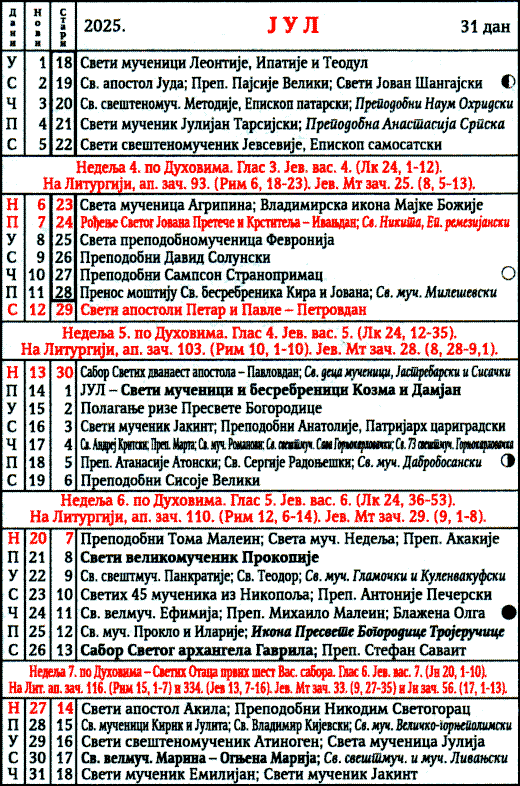 Pravoslavni Crkveni Kalendar Za Jul 2025