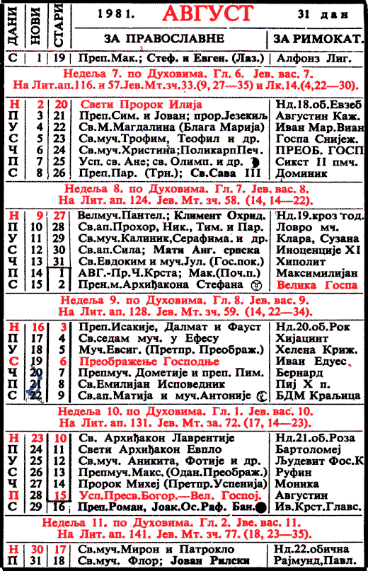 Pravoslavni kalendar  za avgust 1981