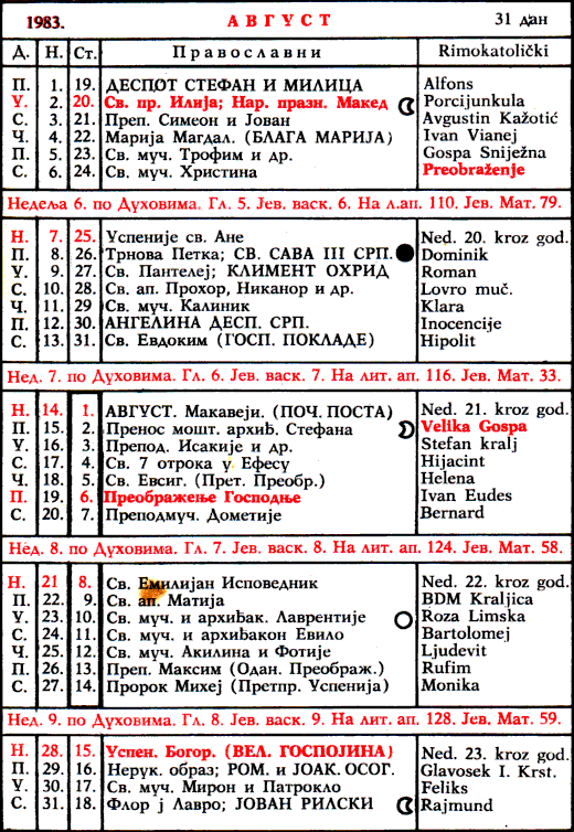 Pravoslavni kalendar  za avgust 1983