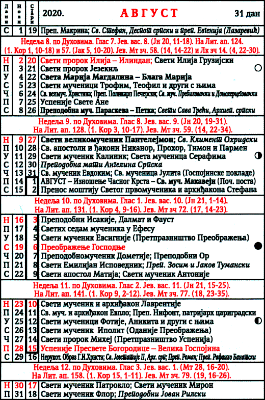 Pravoslavni kalendar  za avgust 2020