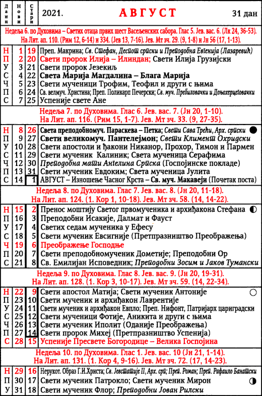 Pravoslavni kalendar  za avgust 2021
