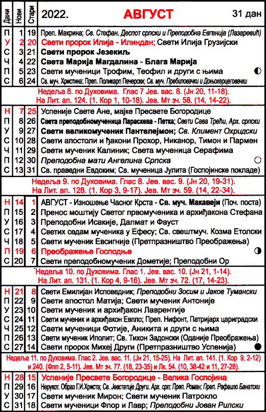 Pravoslavni kalendar  za avgust 2022