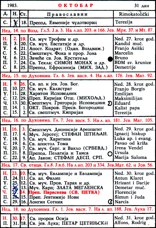 Pravoslavni kalendar  za oktobar 1983