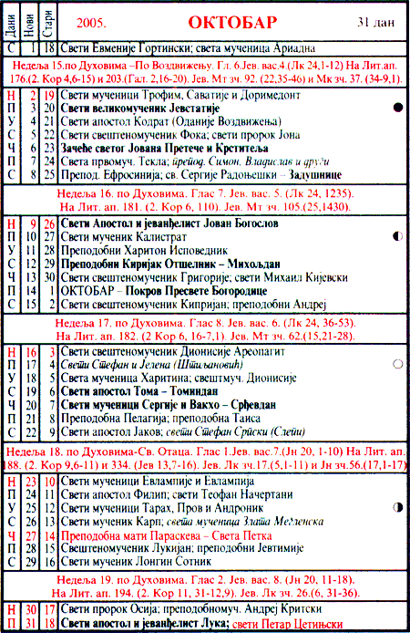 Pravoslavni kalendar  za oktobar 2005