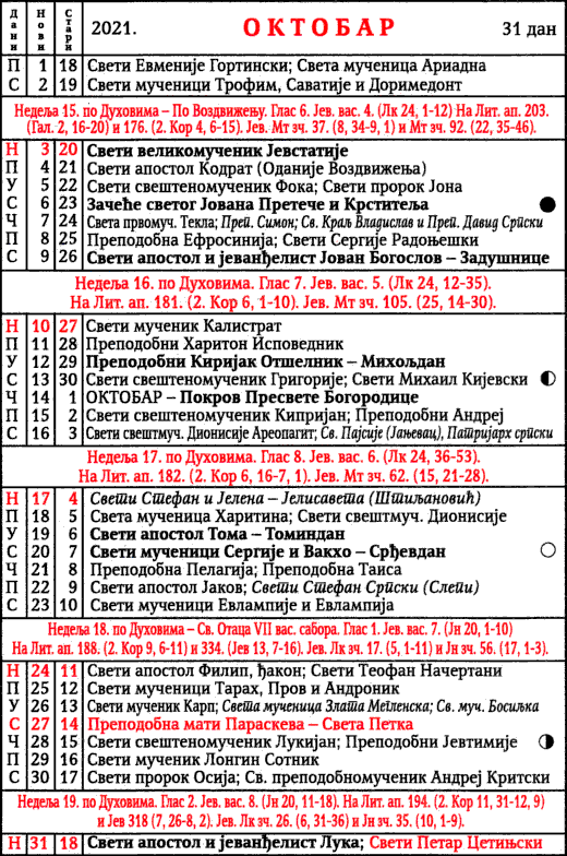 Pravoslavni kalendar  za oktobar 2021