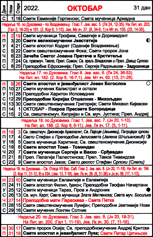 Pravoslavni kalendar  za oktobar 2022