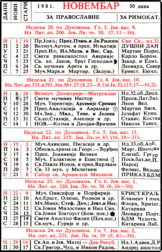 Pravoslavni kalendar  za novembar 1981