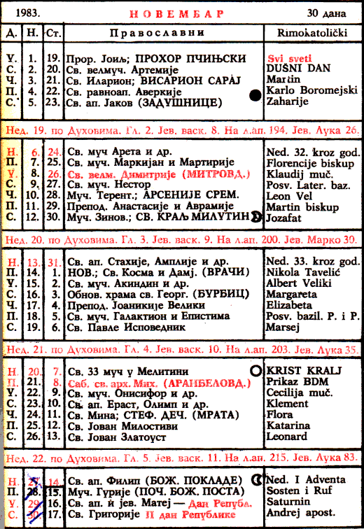 Pravoslavni kalendar  za novembar 1983
