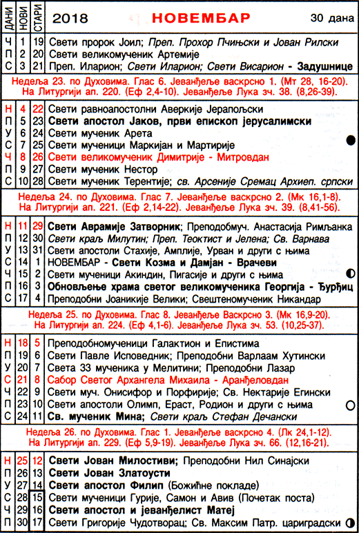 Pravoslavni kalendar  za novembar 2018