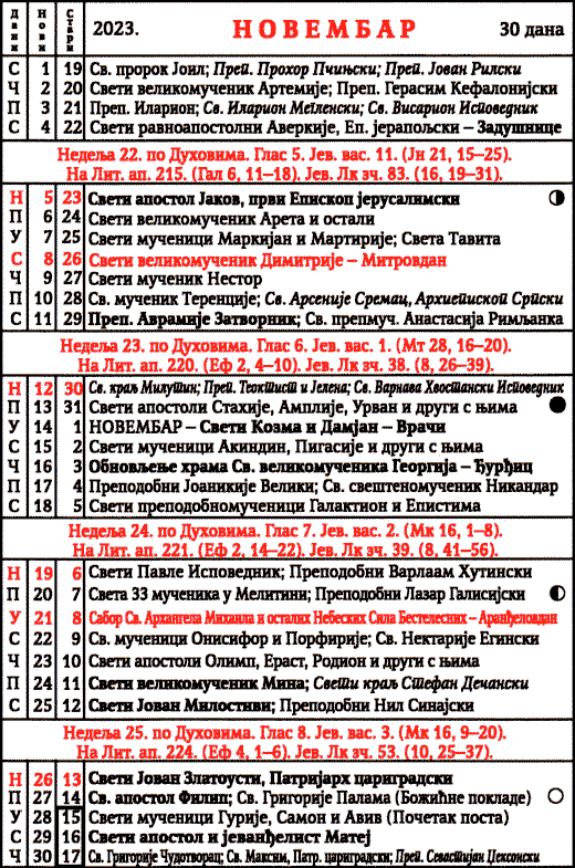 Pravoslavni kalendar  za novembar 2023