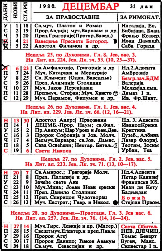 Pravoslavni kalendar  za decembar 1981