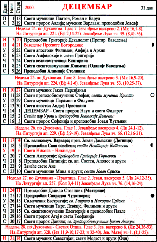 Pravoslavni kalendar  za decembar 2000