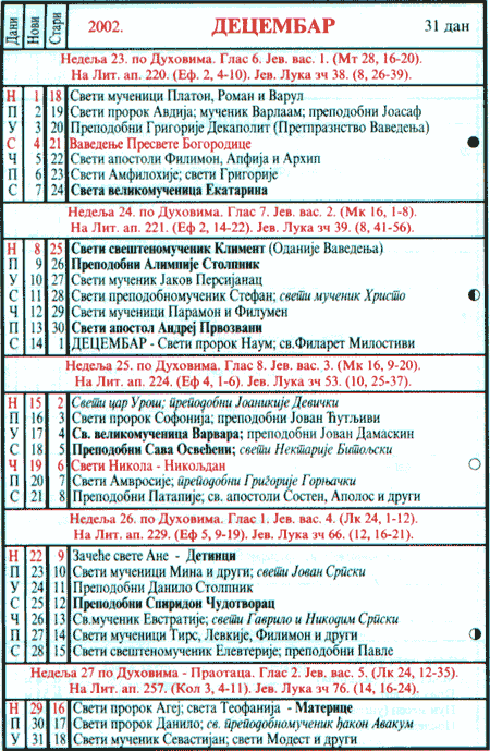 Pravoslavni kalendar  za decembar 2002