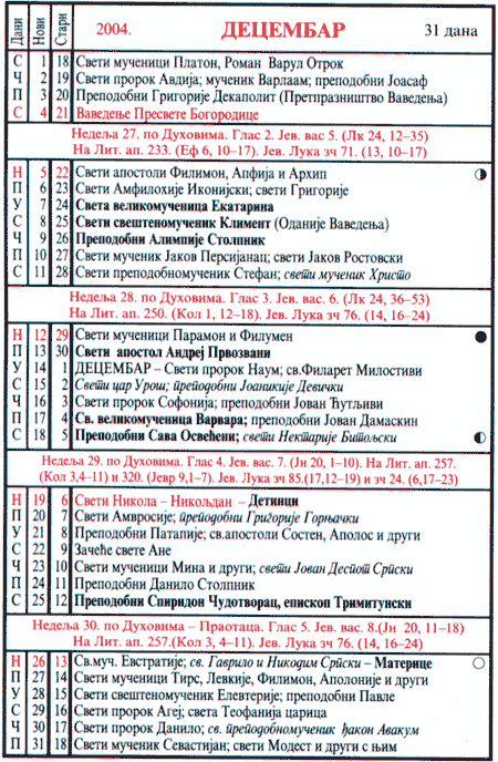 Pravoslavni kalendar  za decembar 2004